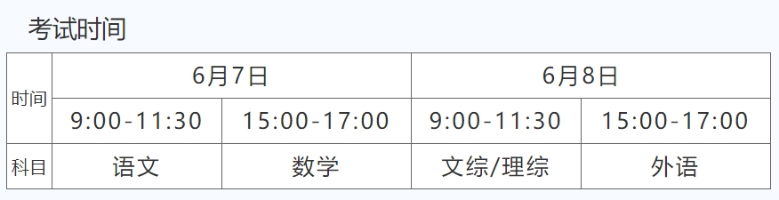 山西2024年一本分数线预计是多少