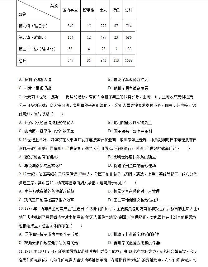 2024高考新课标历史真题试卷及答案