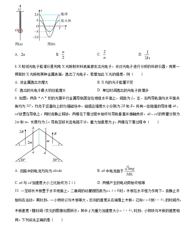 2024年辽宁高考物理试题及答案